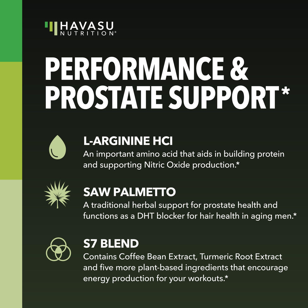 Prostate health product with nitric oxide support