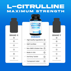 Label showing L-Citrulline 3000mg and USA-made