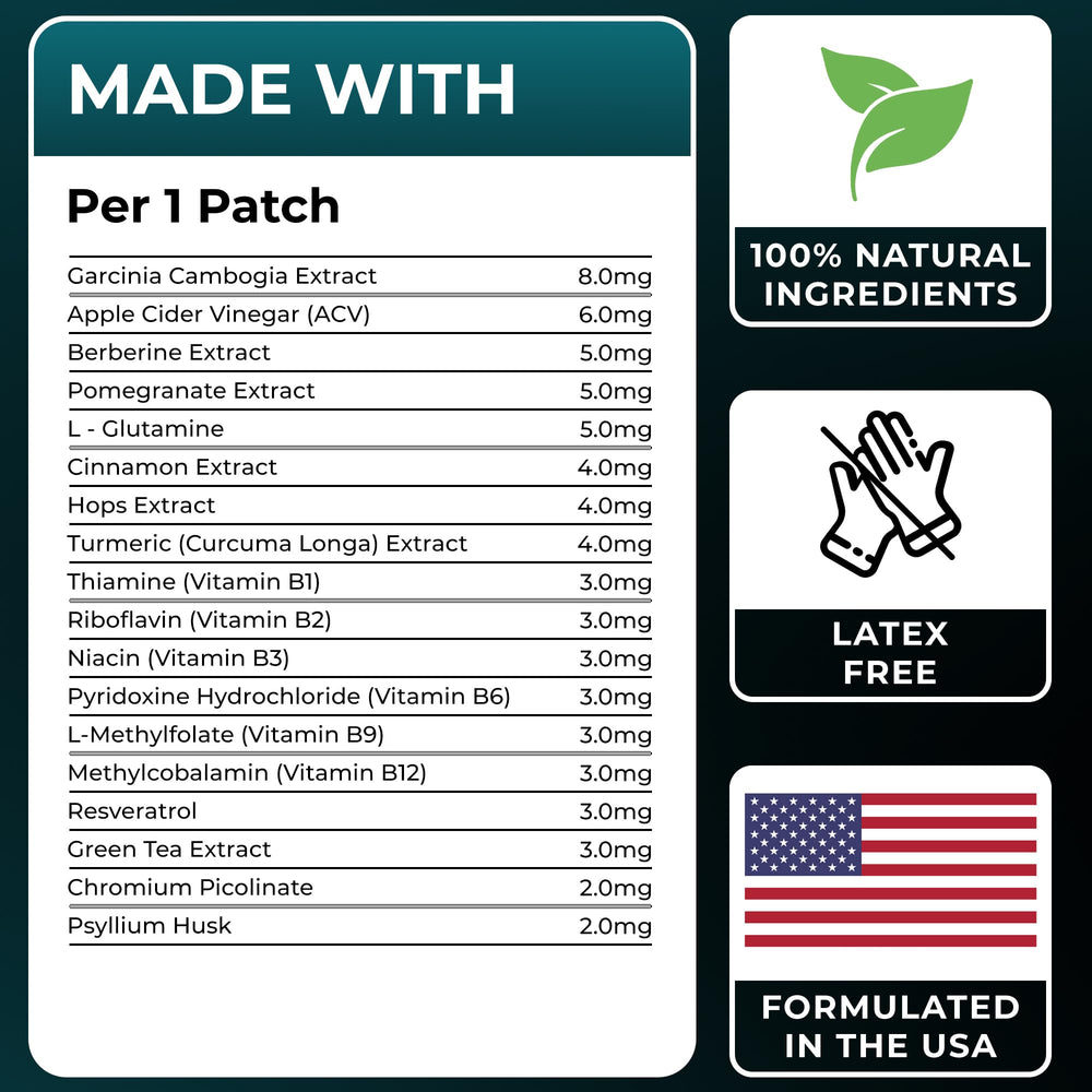 L-Glutamine ingredient in Ledisa GLP-1 patch