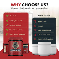 60-day satisfaction guarantee badge on cat supplement packaging