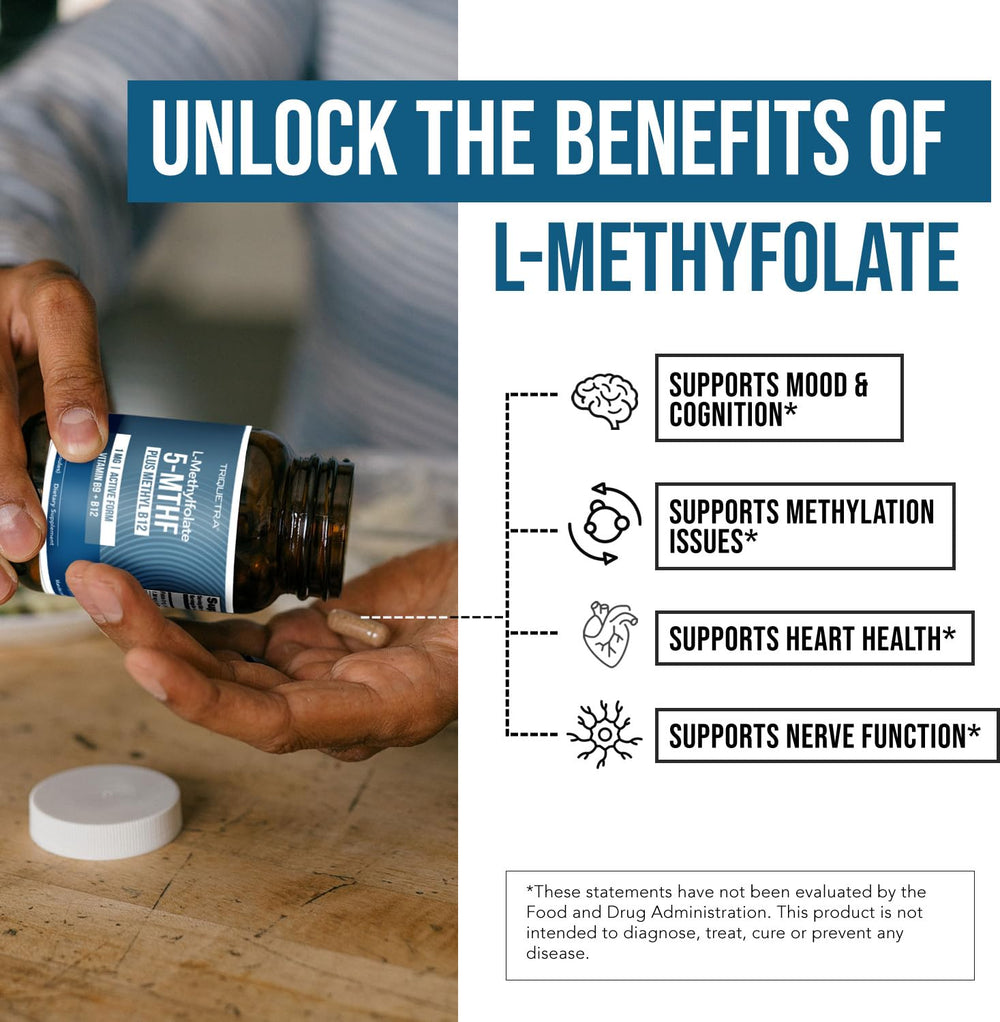 Methylcobalamin B12 ingredient label