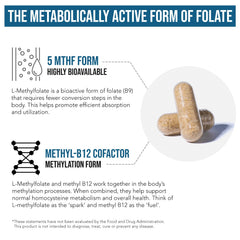 Brain mood and energy health concept with vitamins