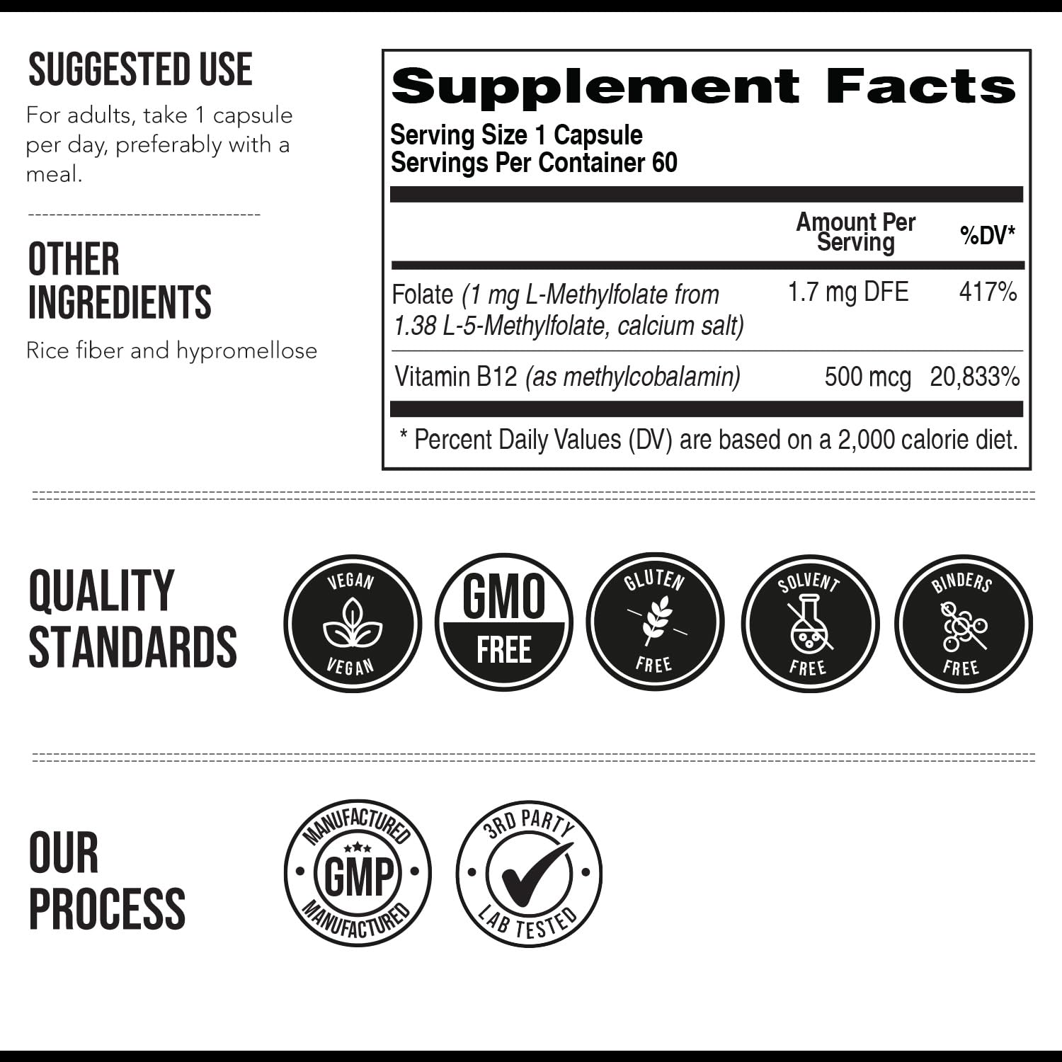Cardiovascular and nerve health concept with supplements
