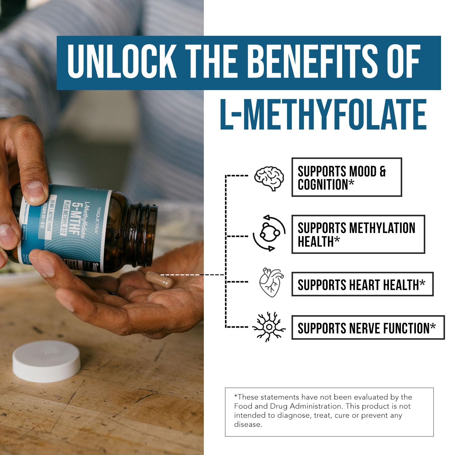 Brain and mood support concept illustration with methylfolate and B12