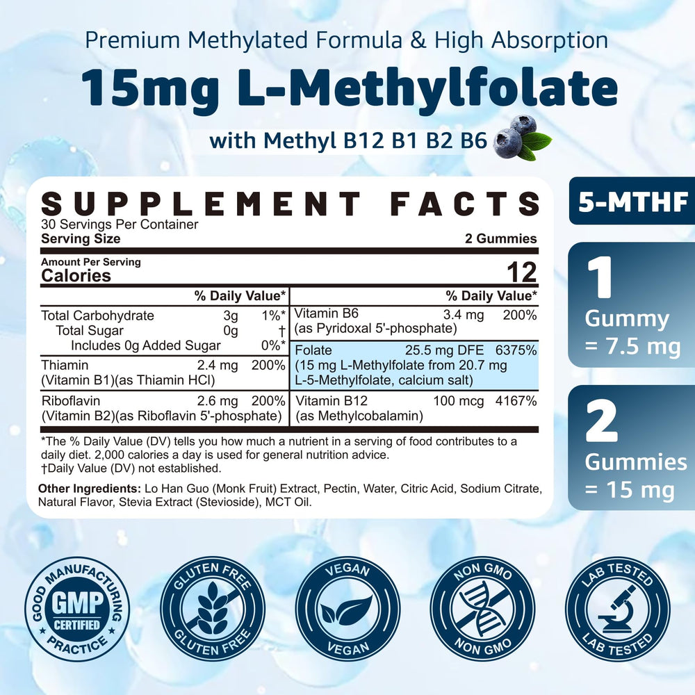 Bottle and packaging of L-MethylFolate 15mg methyl B12 gummies, 60 count
