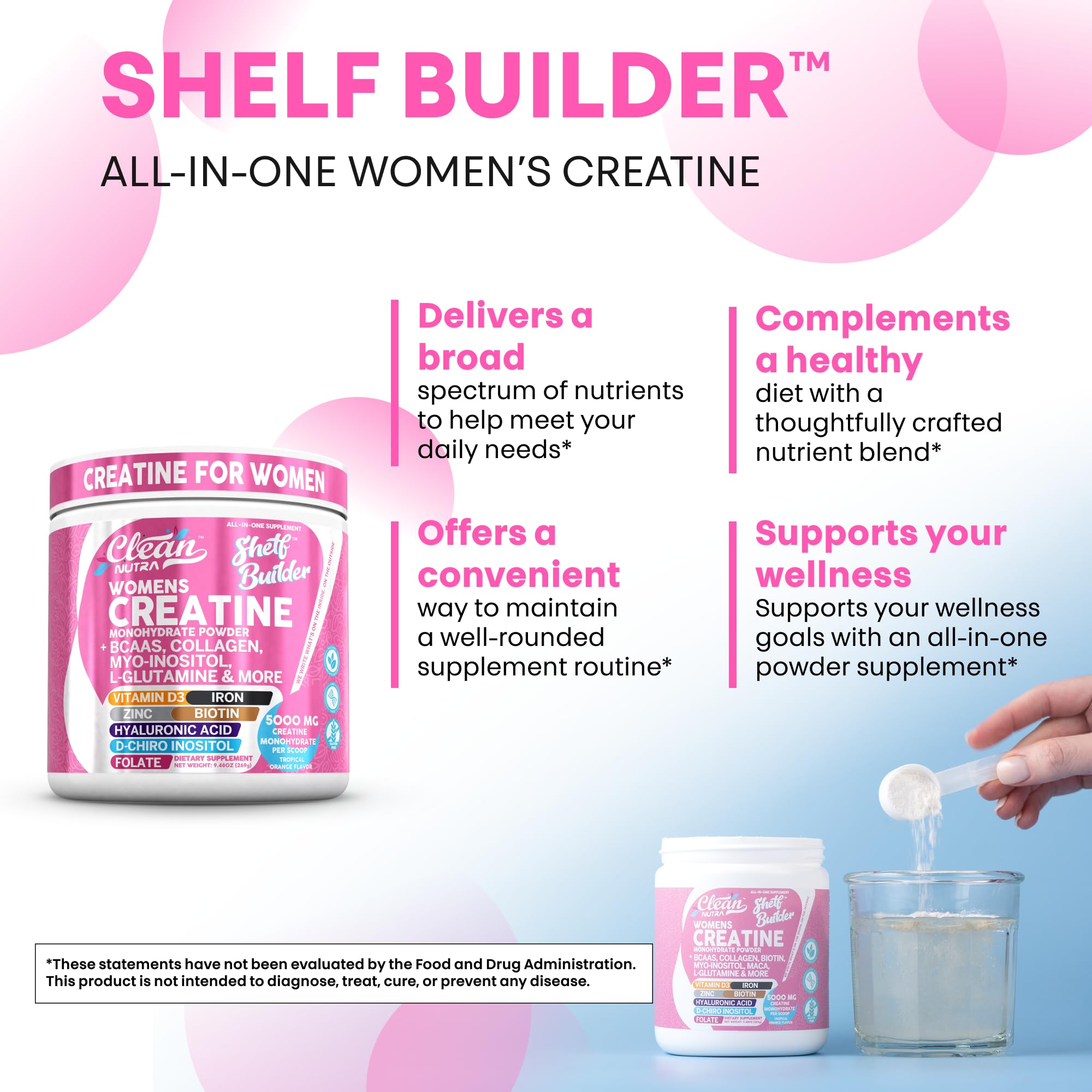 L-methylfolate and folate supplements for women