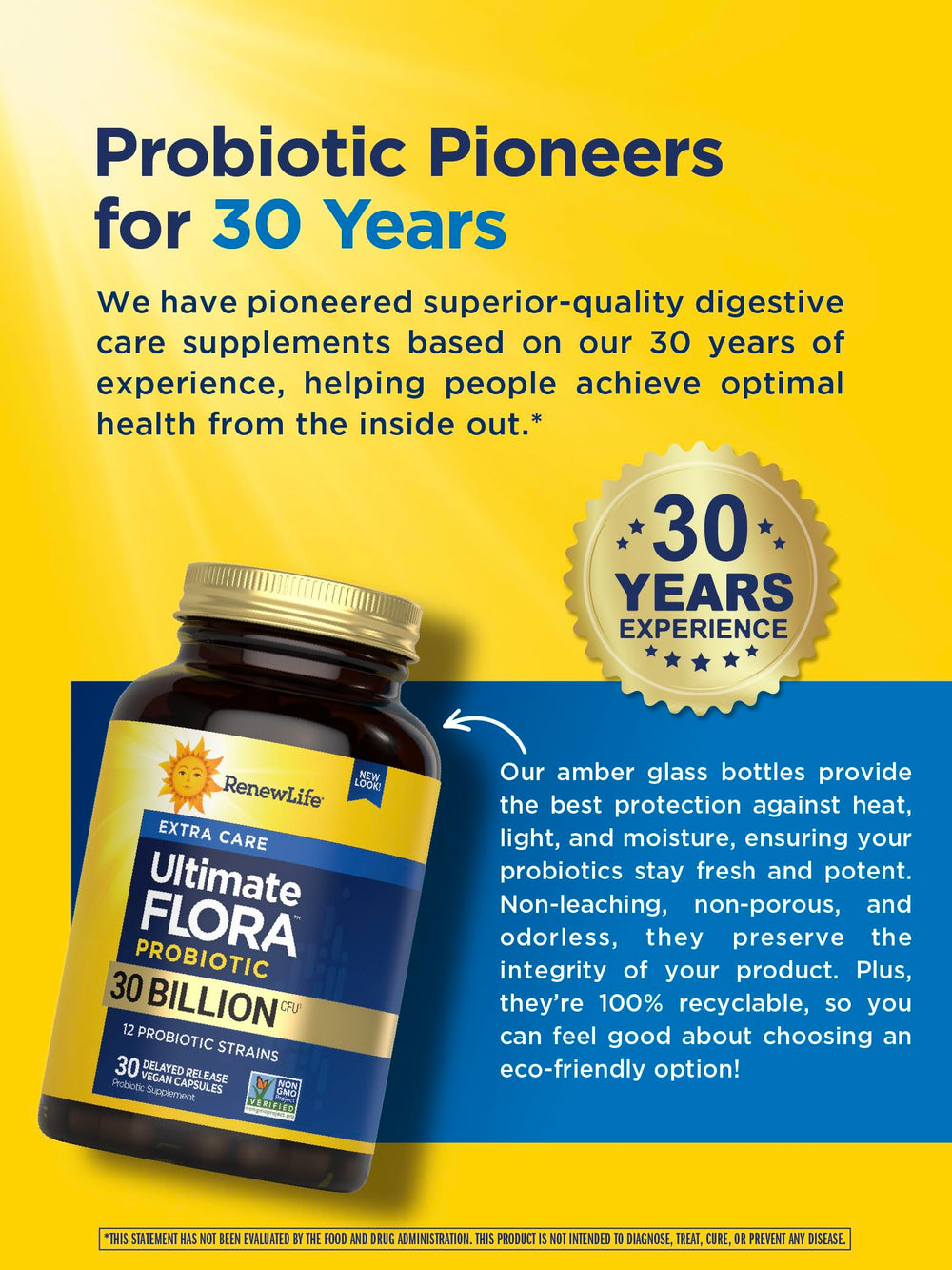 L. rhamnosus GG strain highlighted among probiotic ingredients