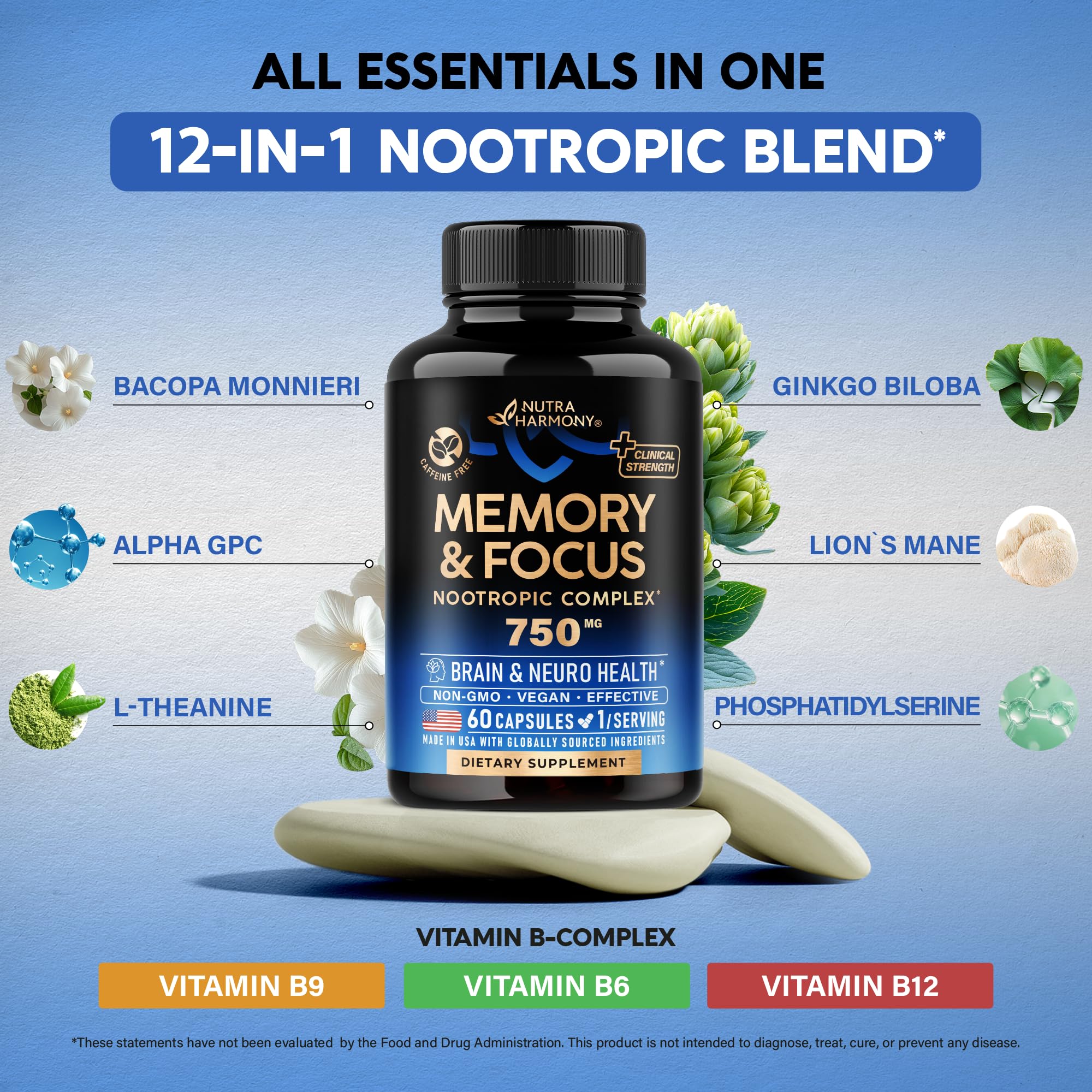 L-Theanine and Bacopa Monnieri shown on supplement packaging