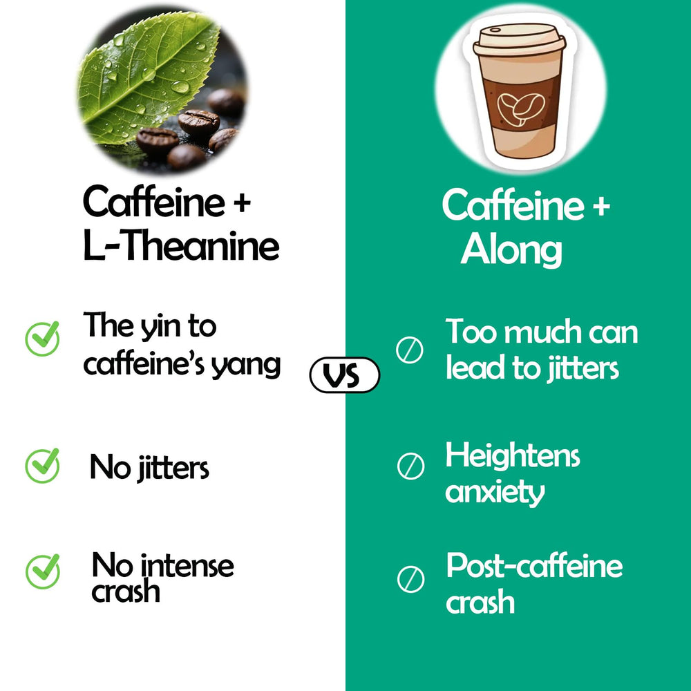 Serving suggestion: add liquid drops to a beverage for sustained energy