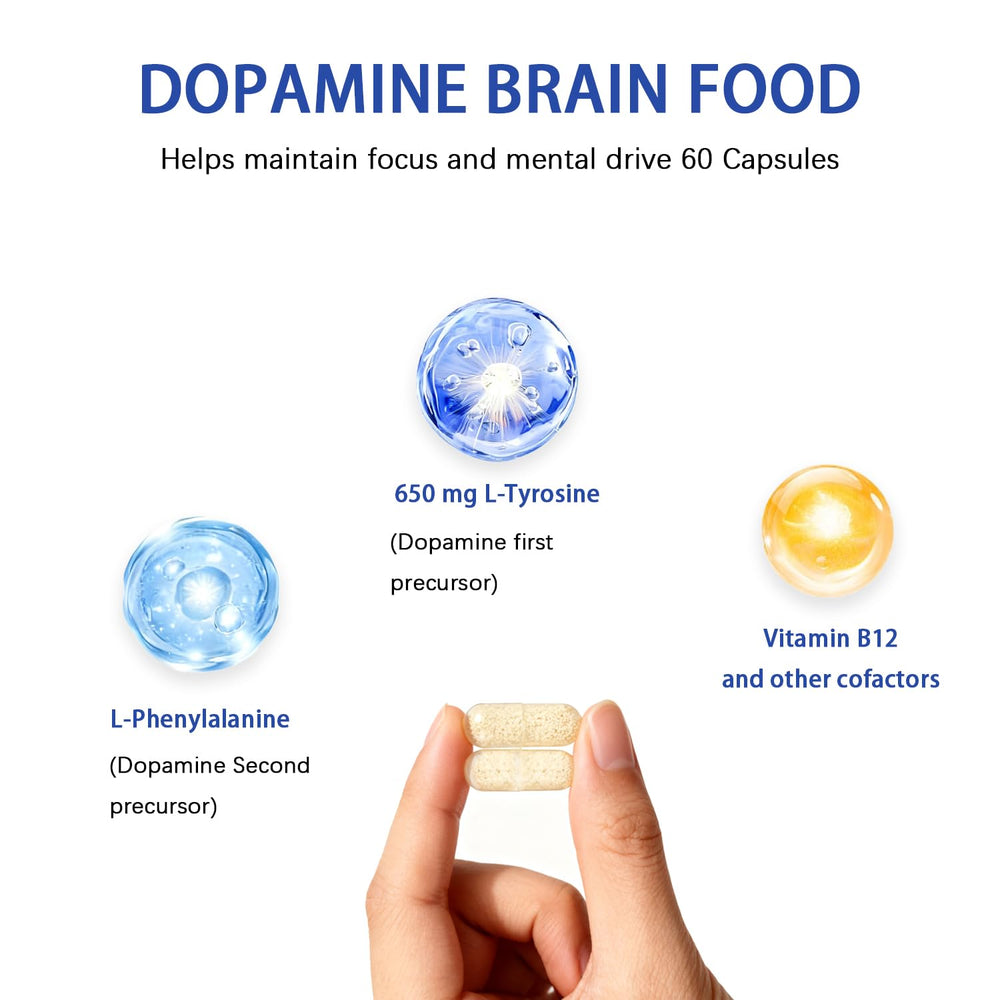 Ingredient highlights featuring L-Tyrosine and B vitamins.