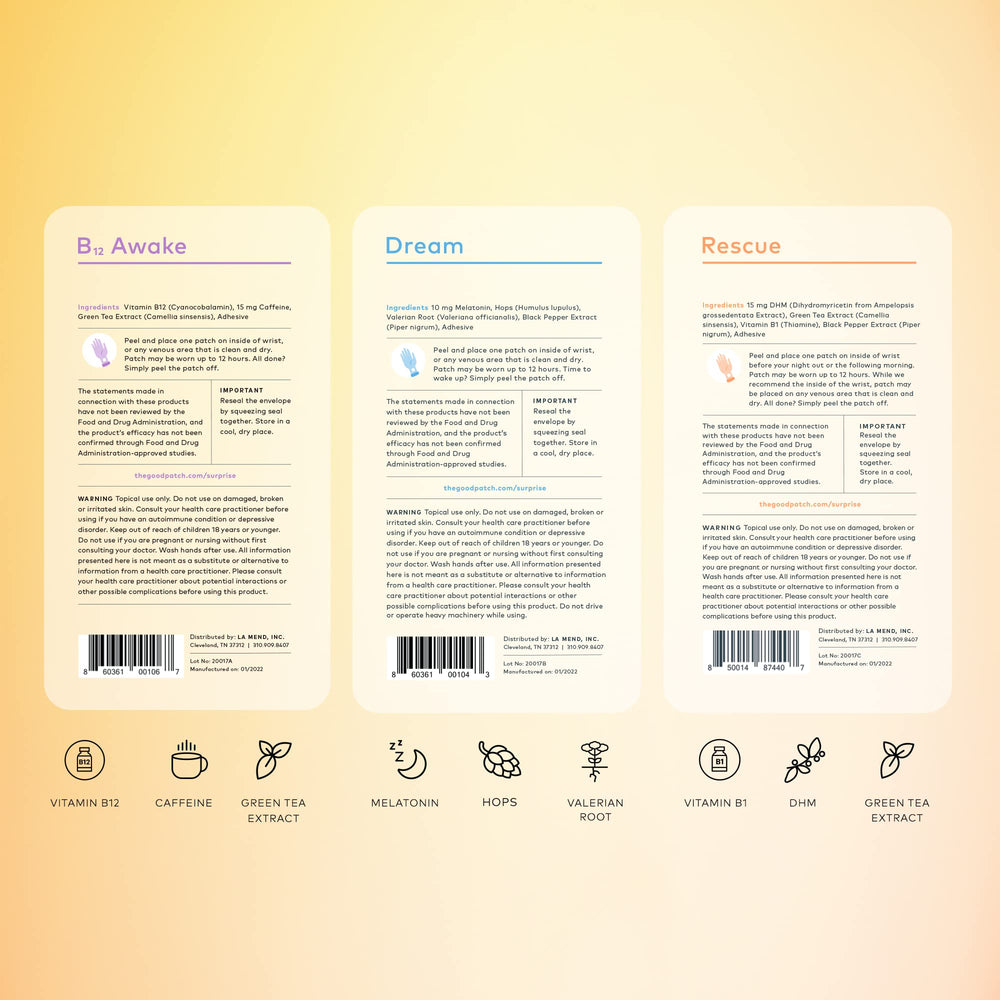 B12 Awake patch strips for afternoon energy