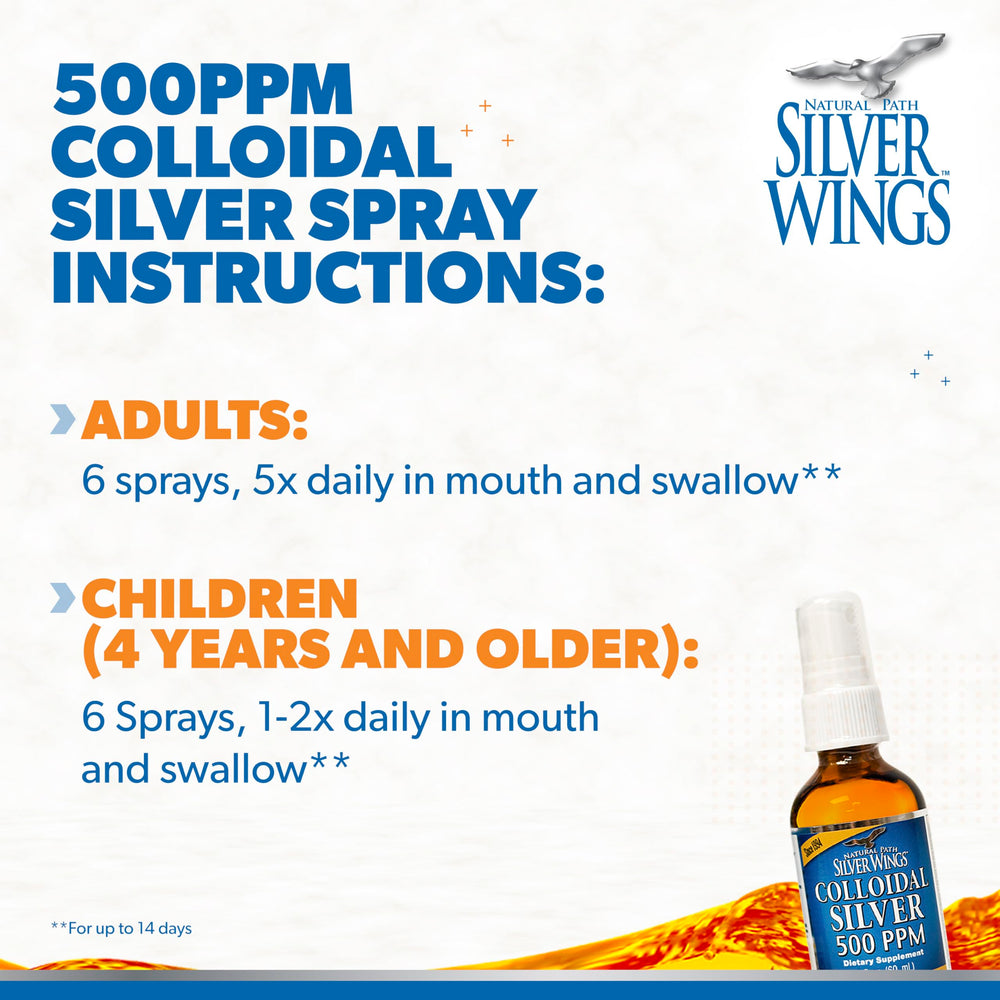 Independent lab test certificates for colloidal silver