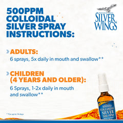 Independent lab test certificates for colloidal silver