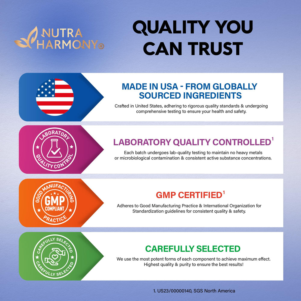 Lab tested non GMO certification icons for magnesium glycinate