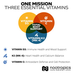 Lab-tested and verified quality badge for Nootropics Depot