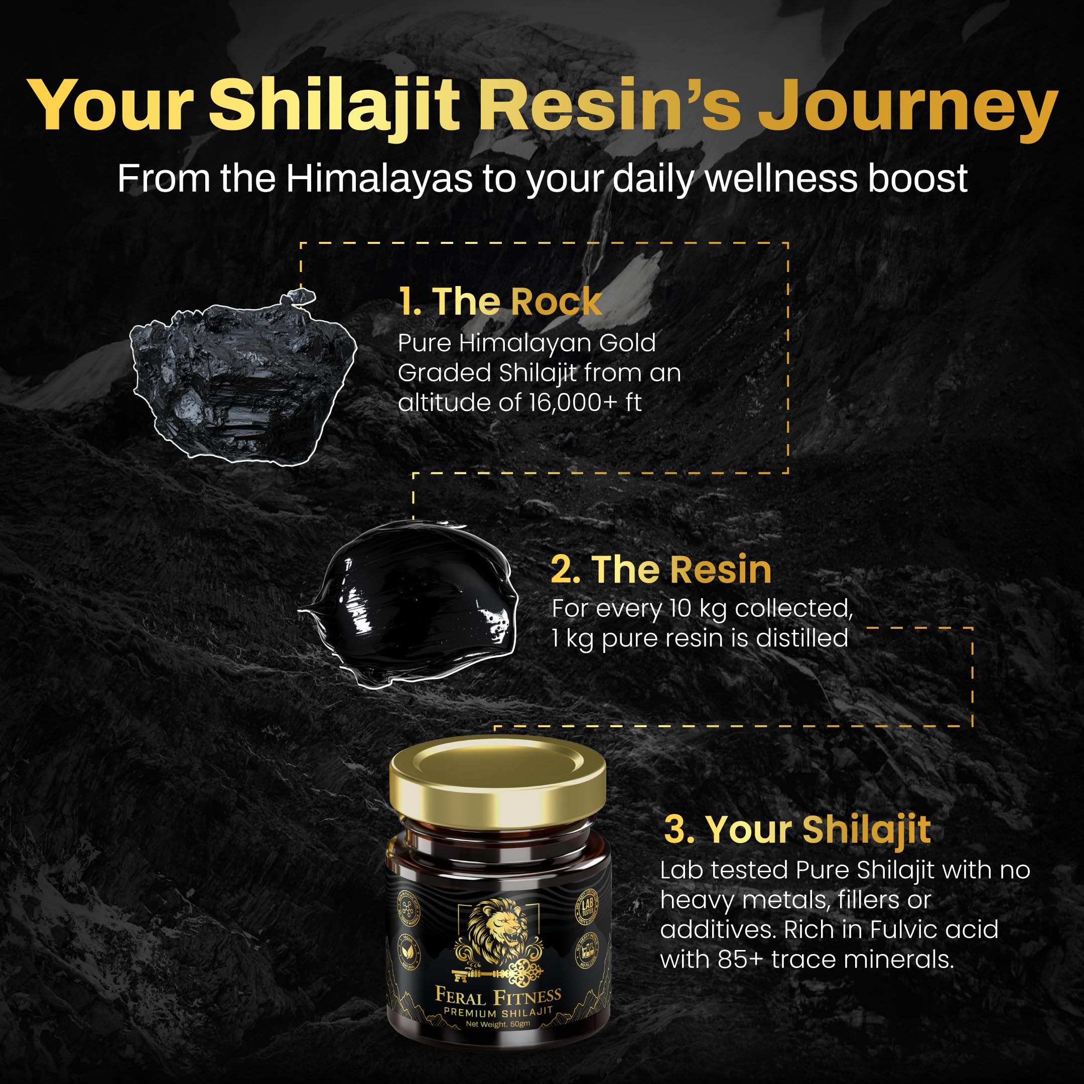 Lab test certificate for Shilajit resin