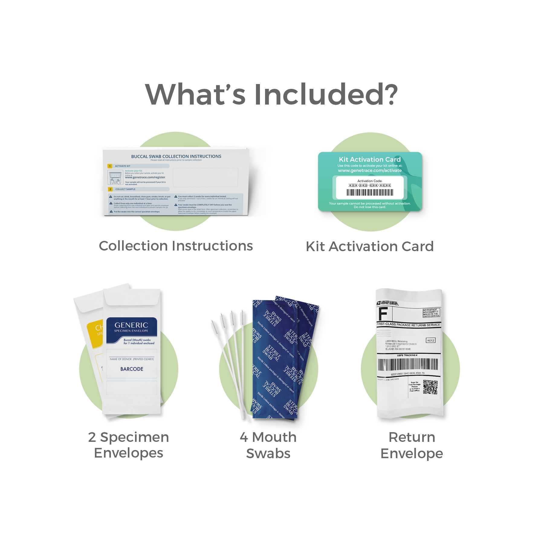 Laboratory testing process for avuncular DNA testing