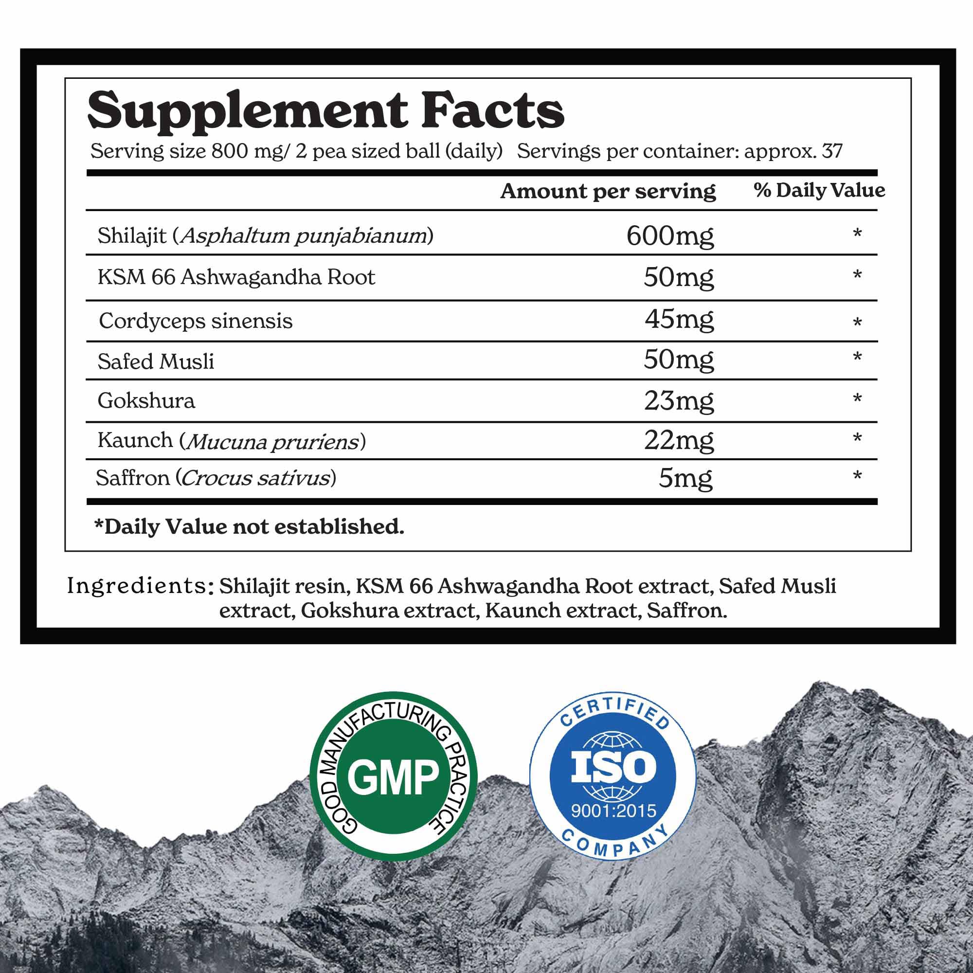 Lab-tested purity certificate for Shilajit Gold