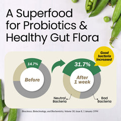 Back panel showing ingredients and nutrition information