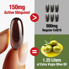 Liposomal delivery system illustration for CardioREGAIN EX