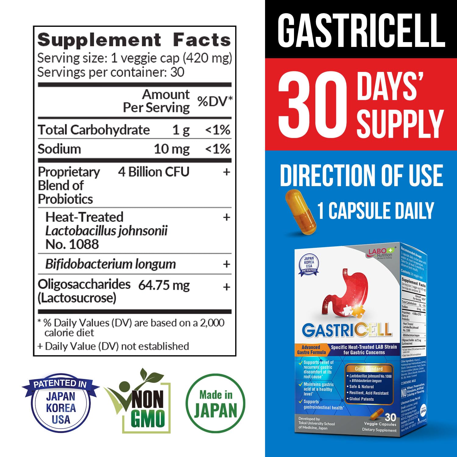 LABO Nutrition GASTRICELL heat-treated capsules on a tray hint ongoing gastric balance.