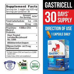 LABO Nutrition GASTRICELL heat-treated capsules on a tray hint ongoing gastric balance.
