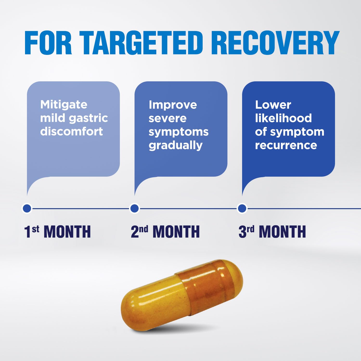 LABO Nutrition GASTRICELL lab-scene image emphasizes safe, natural daily digestive use.
