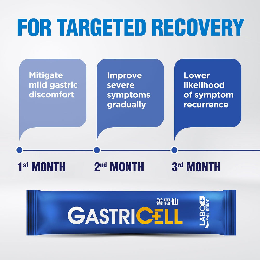 LABO Nutrition GASTRICELL Japan-made badge emphasizes safety and long-lasting support.