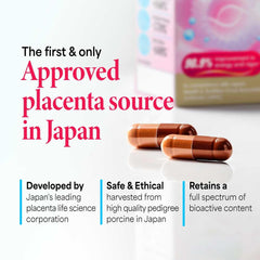 Porcine placenta extract source information graphic