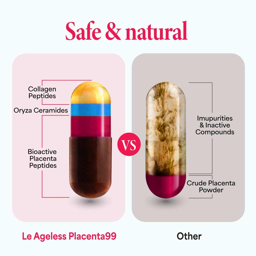60-capule bottle on display with product branding