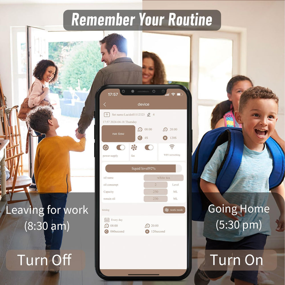 LACIDOLL diffuser projecting fragrance across a large room