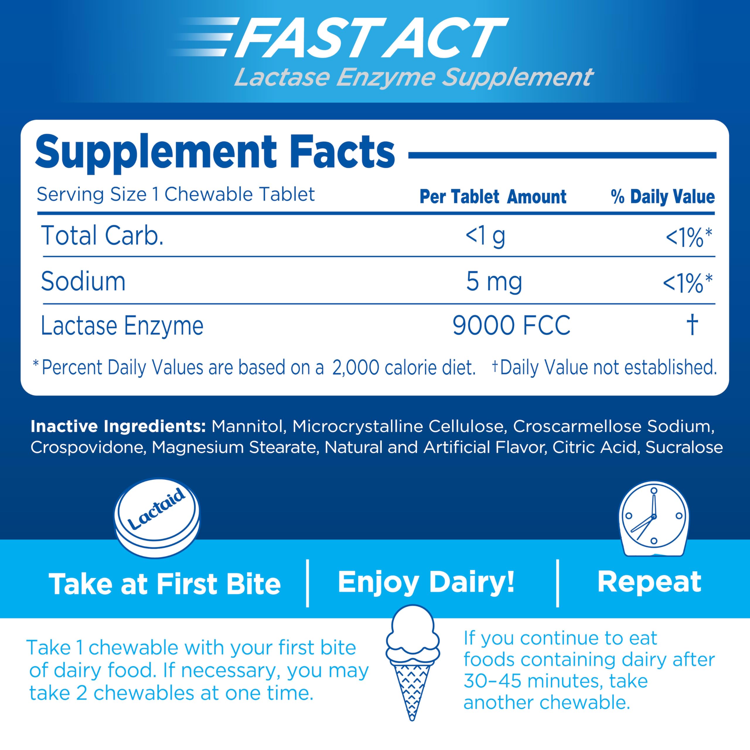 Lactaid Fast Act suitable for ages 4 and up for family use.