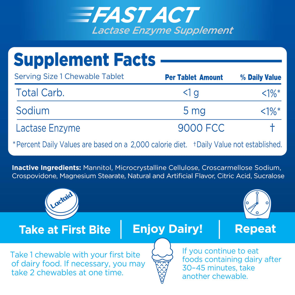 Lactaid Fast Act suitable for ages 4 and up for family use.
