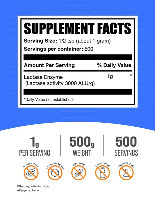 Digestive support graphic for lactase enzyme powder