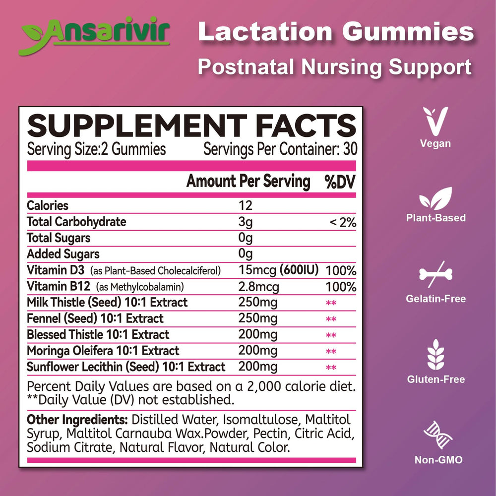 Vitamin D3 and B12 supplement icons on packaging