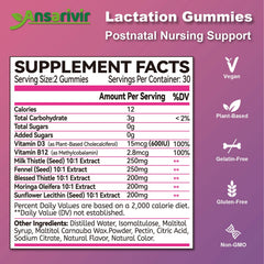 Vitamin D3 and B12 supplement icons on packaging