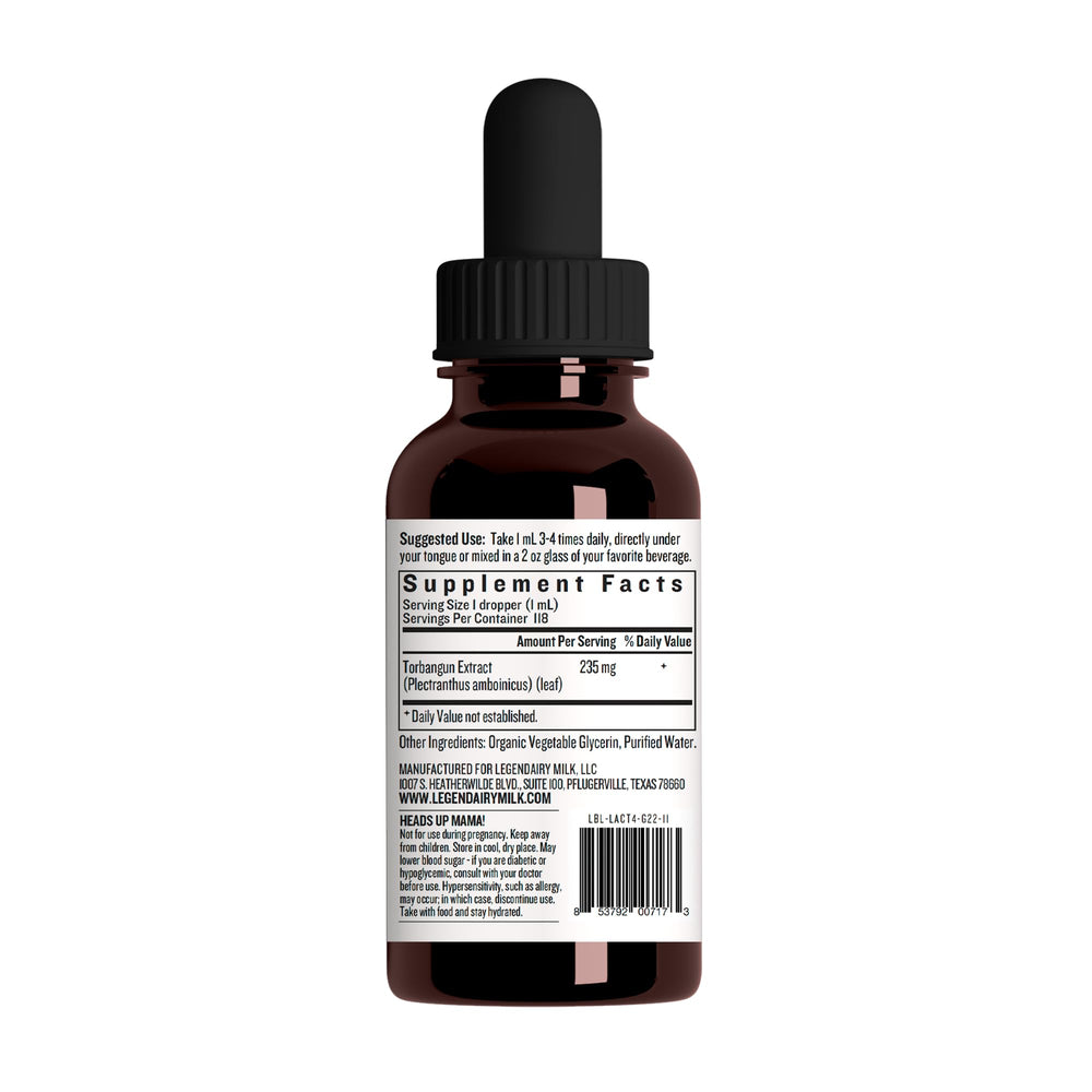 Dosing instructions showing 1 ml for Lactivist Drops