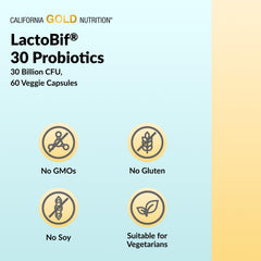 Individually double-foil blister sealed packaging of LactoBif Probiotics