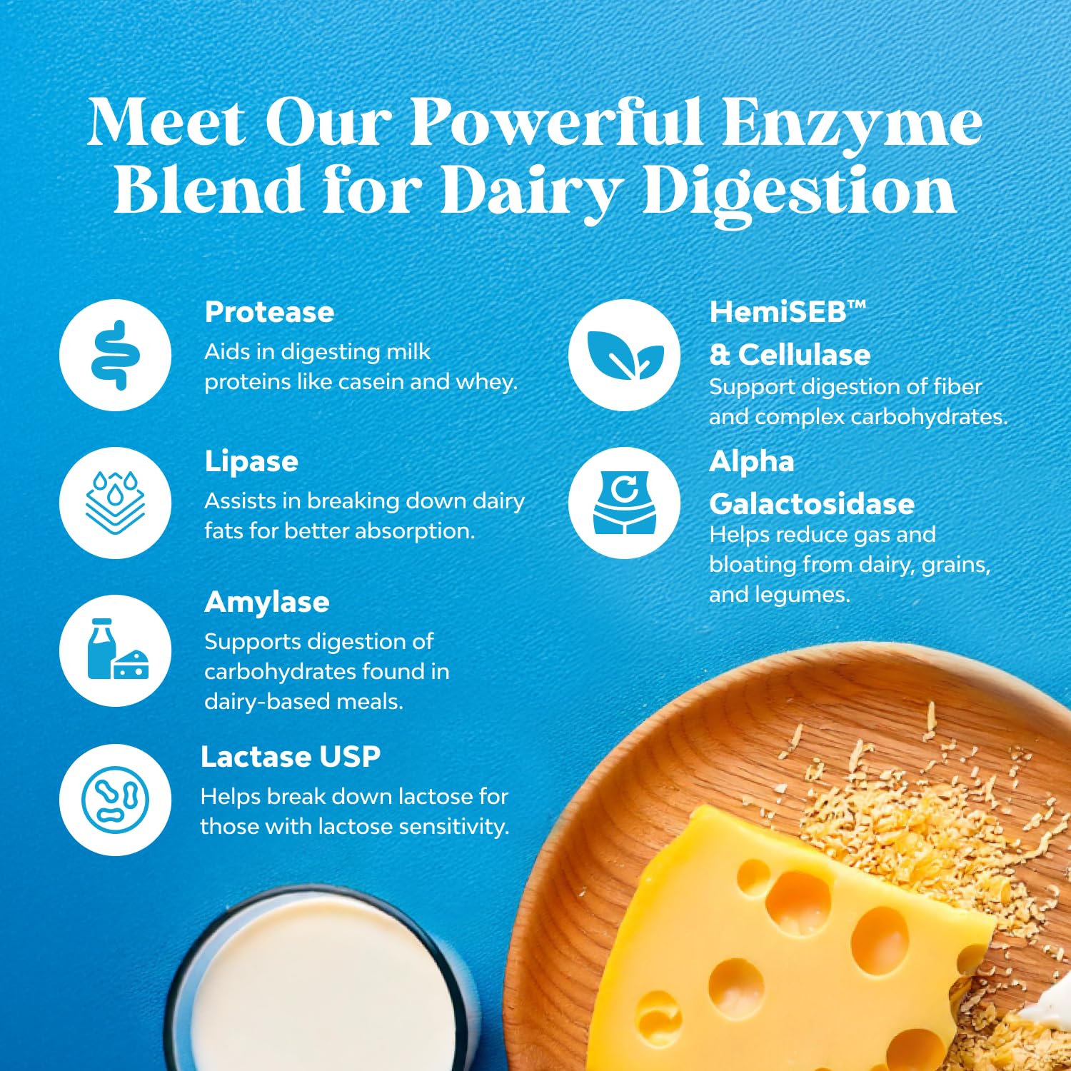 Packaging front showing lactose intolerance digestive enzyme supplement