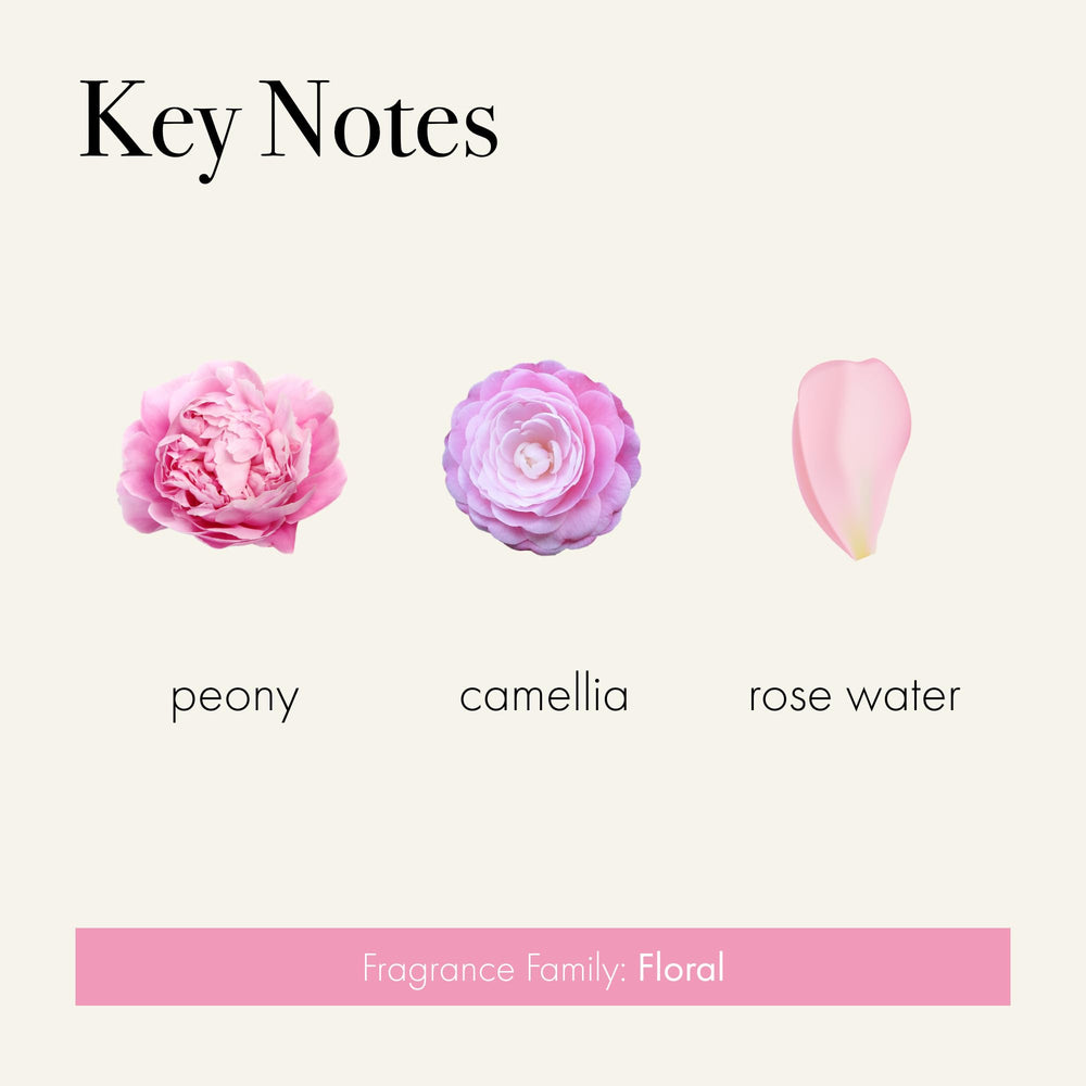 Duchess Peony candle displayed with pink peonies and glass vessel