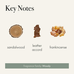 Feu de Bois scent notes blend pine, sandalwood, cedarwood and vanilla
