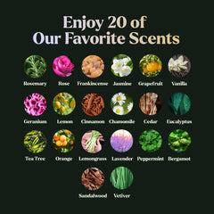 Lemongrass essential oil bottle (10ml)