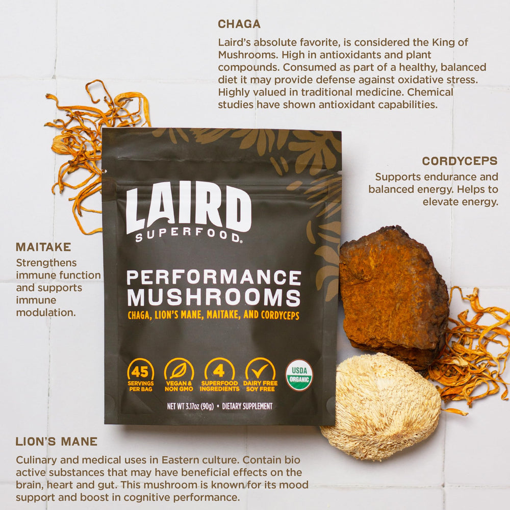 Keto-friendly mushroom blend with 1g carbs per serving