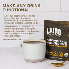 Mushroom powder added to a pre- or post-workout shake