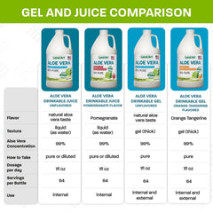 Ingredients panel for Land Art Aloe Vera Juice Pomegranate