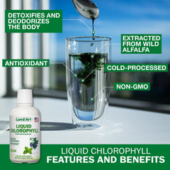 Instruction showing how to use Land Art Liquid Chlorophyll Mint with water