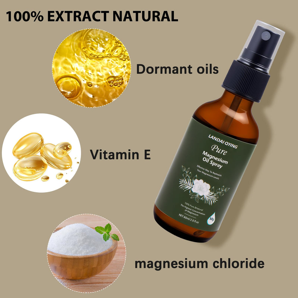 Organic magnesium chloride ingredients in LANDAI QYING spray