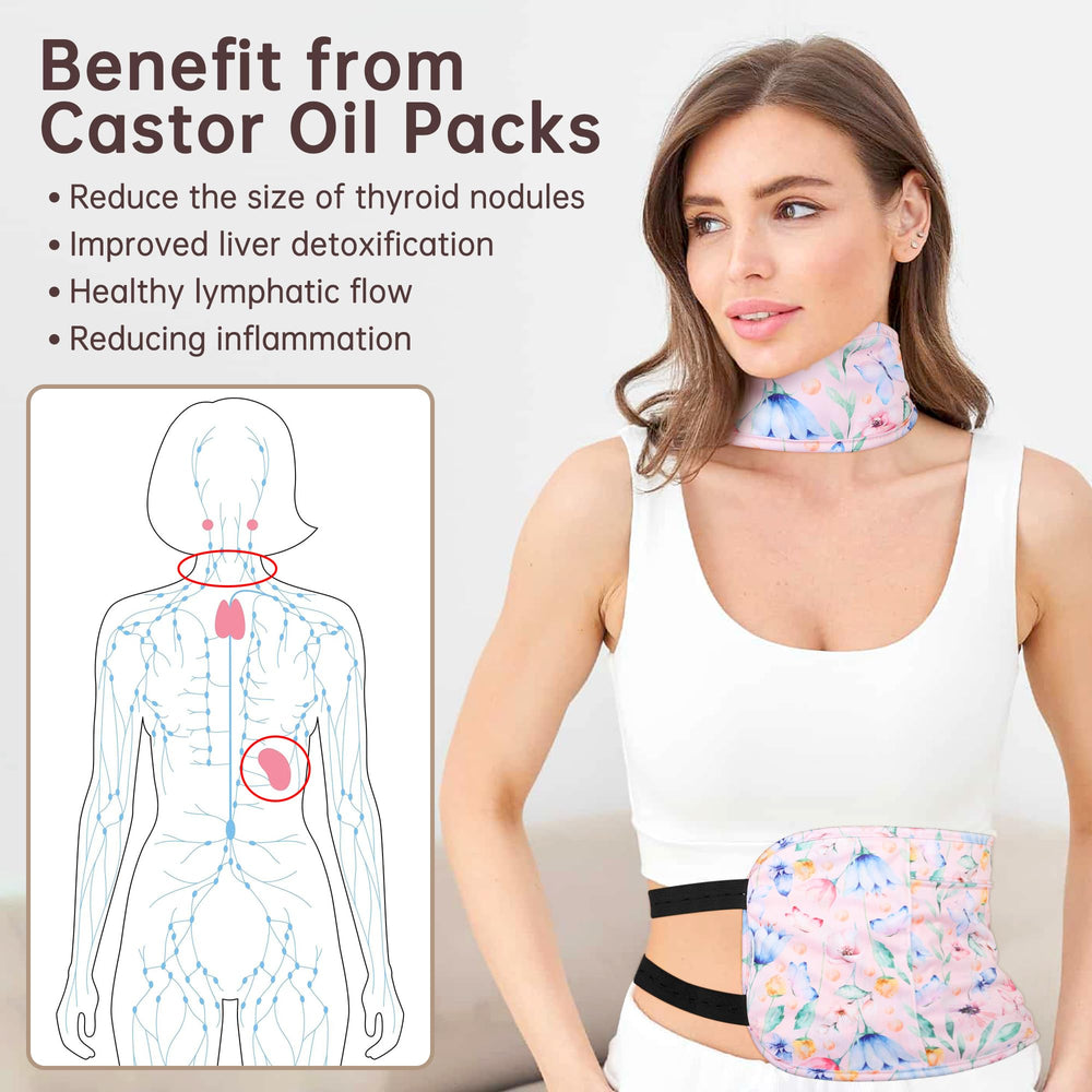 Castor oil pack wrap showing outer leak-free fabric