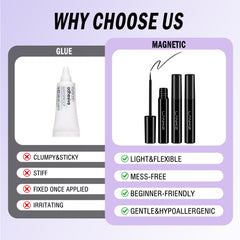 LANKIZ beginner-friendly applicator enables quick, clean lines.