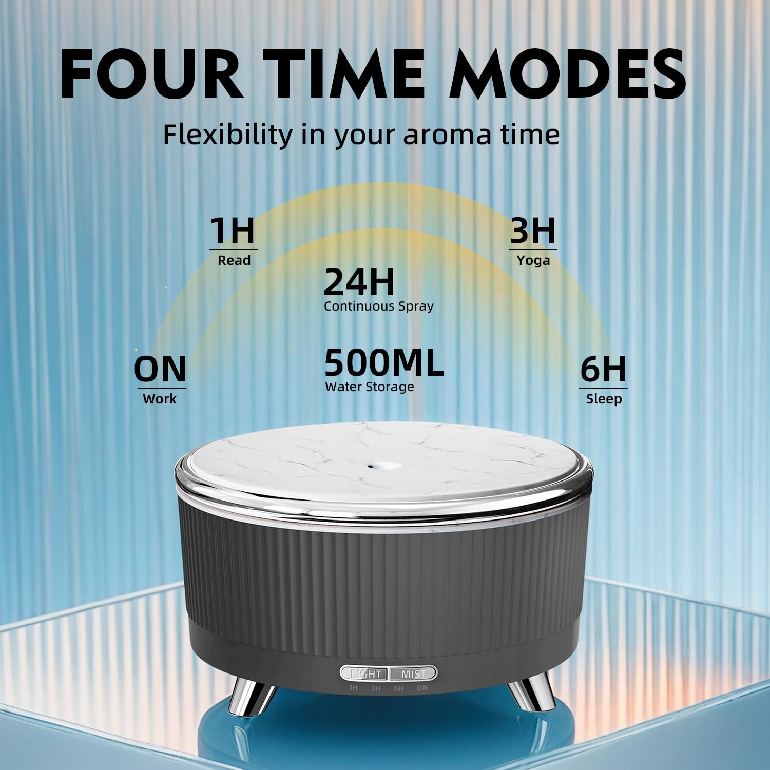 Large-capacity diffuser with auto shut-off